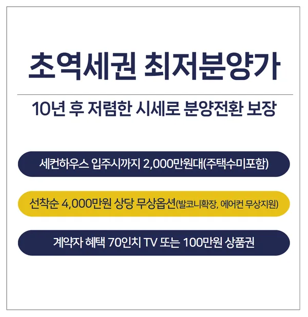 Popup Image